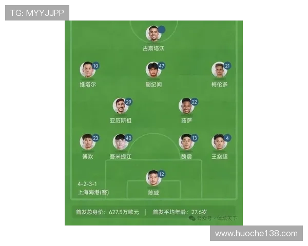 上海足球队荣登足球战术排行榜第七名展现实力与潜力