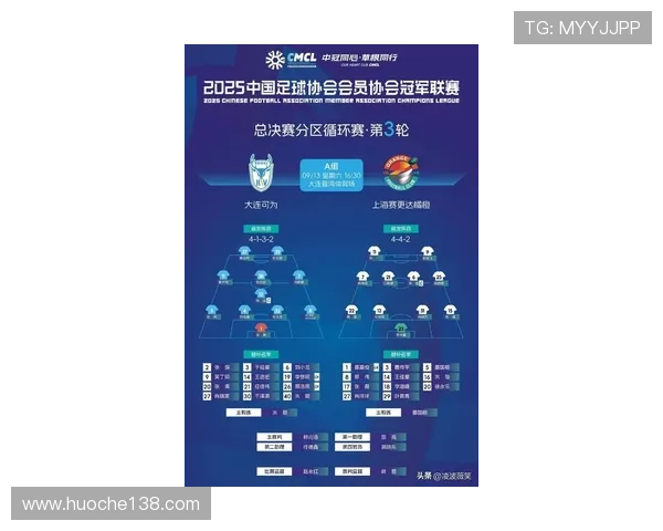 上海足球队在全国速度排行榜中荣登第八名彰显实力与潜力