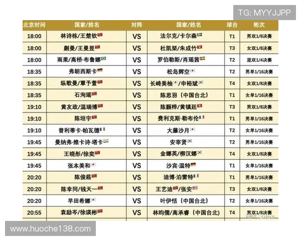 乒乓球灵活性榜单揭晓武汉乒乓球队荣登第四名引发关注