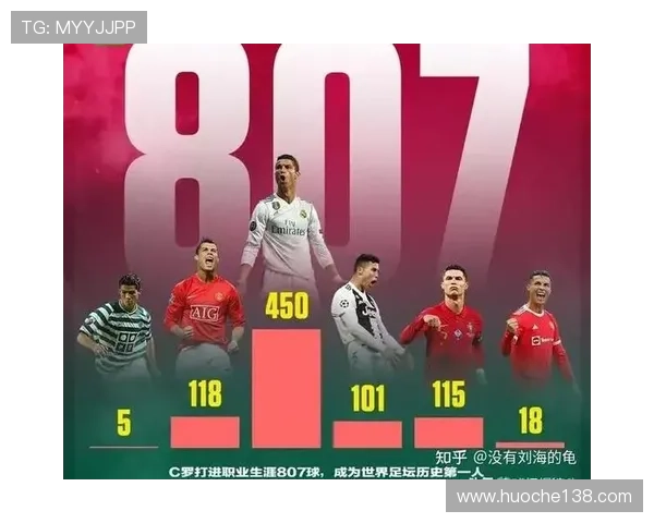 云南演艺界足球明星汇总及其成就分析