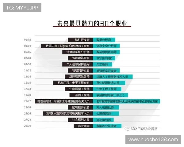 重庆羽毛球队在全国锦标赛中的强劲表现与未来发展潜力分析
